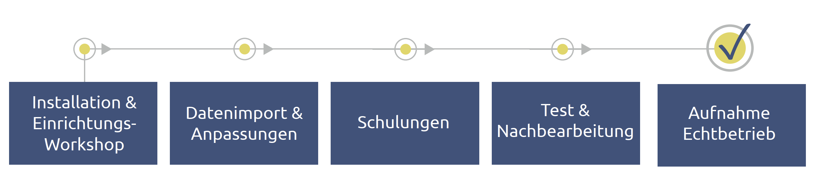 grafik-20260511-183443.png